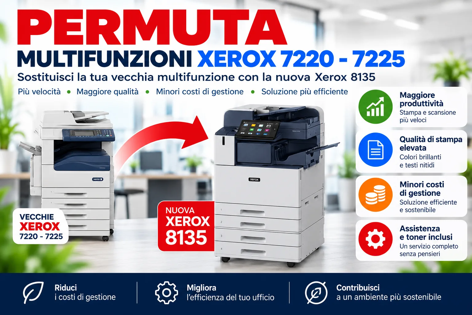Permuta stampanti multifunzione Xerox 7220 e 7225 con nuova Xerox 8135 per uffici e aziende